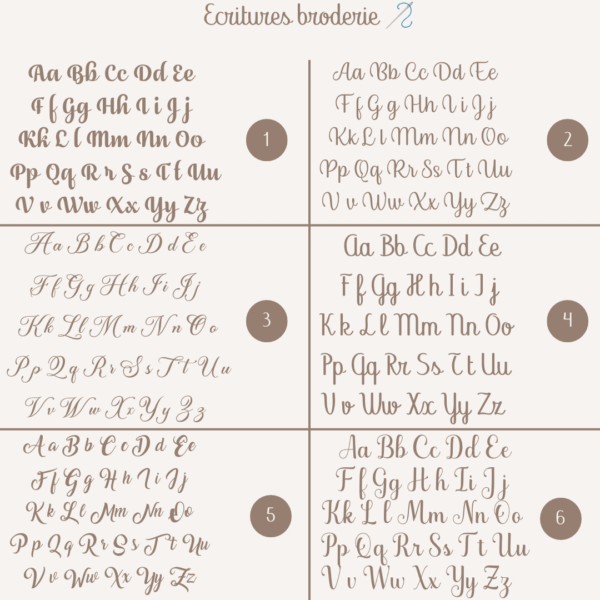 Ecritures pour broderie